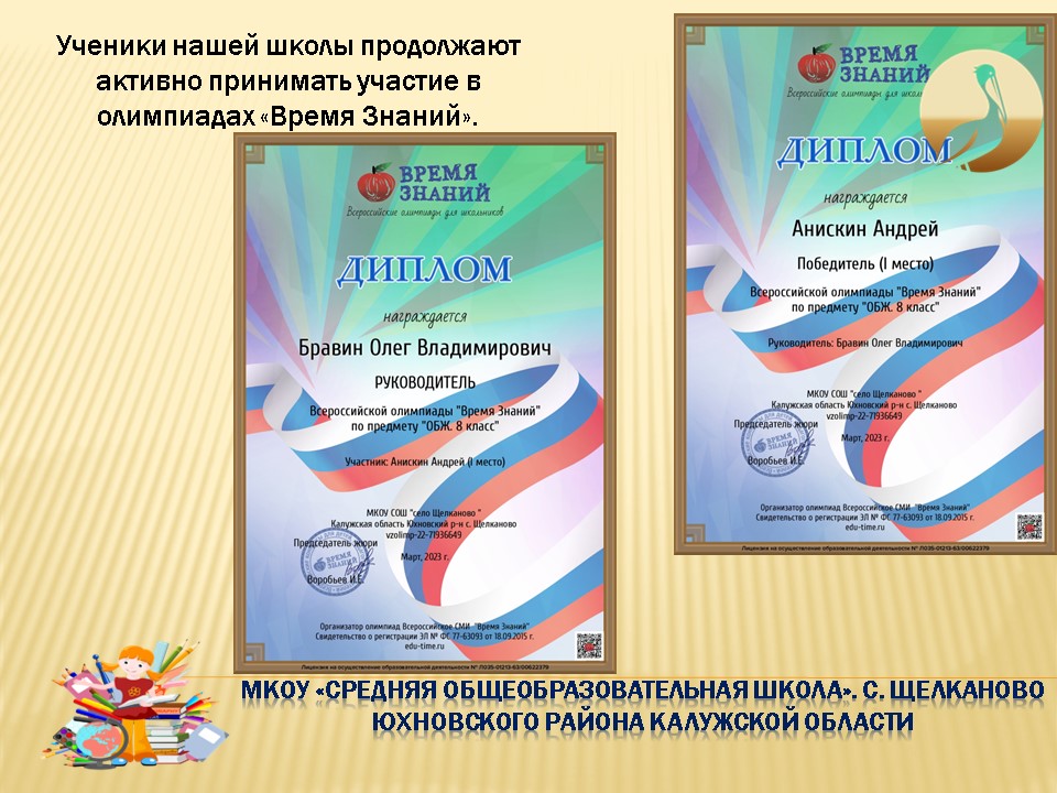 Олимпиада &amp;quot;Время Знаний&amp;quot; по основам безопасности жизнедеятельности.